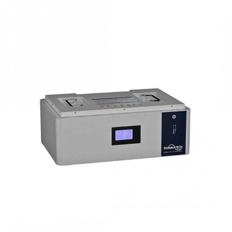 Solar Sanal Market 2 kW Lityum Solar Paket