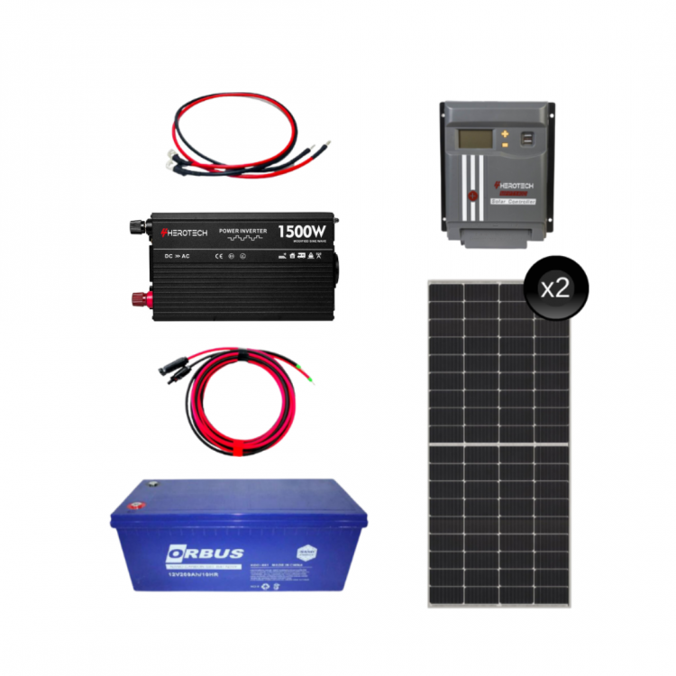 Solar Sanal Market Karavan Solar Paket