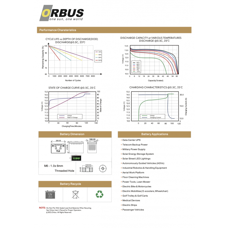 Orbus 12.8 V Volt 60ah Amper Lityum Akü