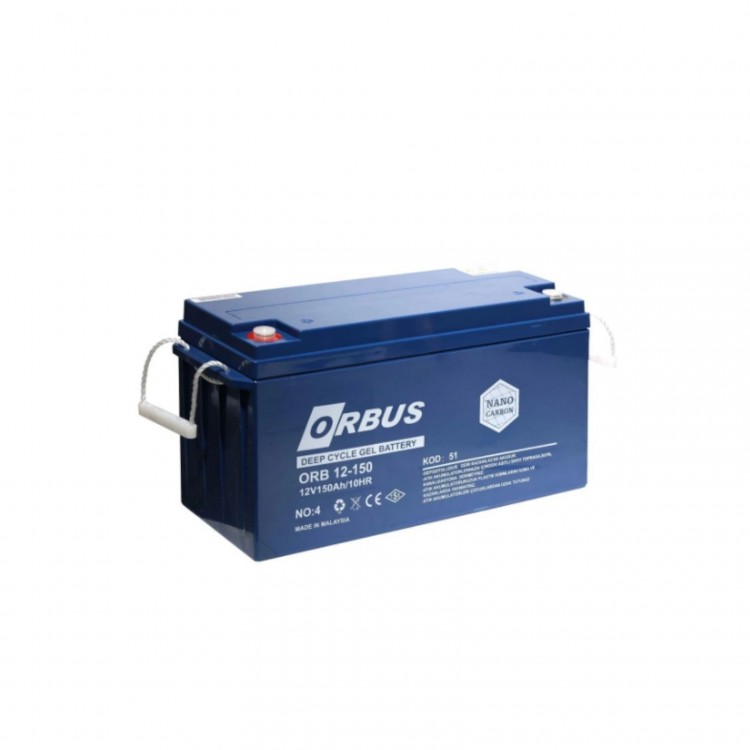 Solar Sanal Market 1500 Watt Solar Paket