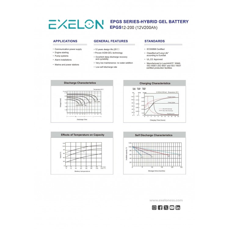 Exelon 12 V Volt 200 Ah Amper Jel Akü Batarya Deep Cycle Derin Döngü Solar Akü