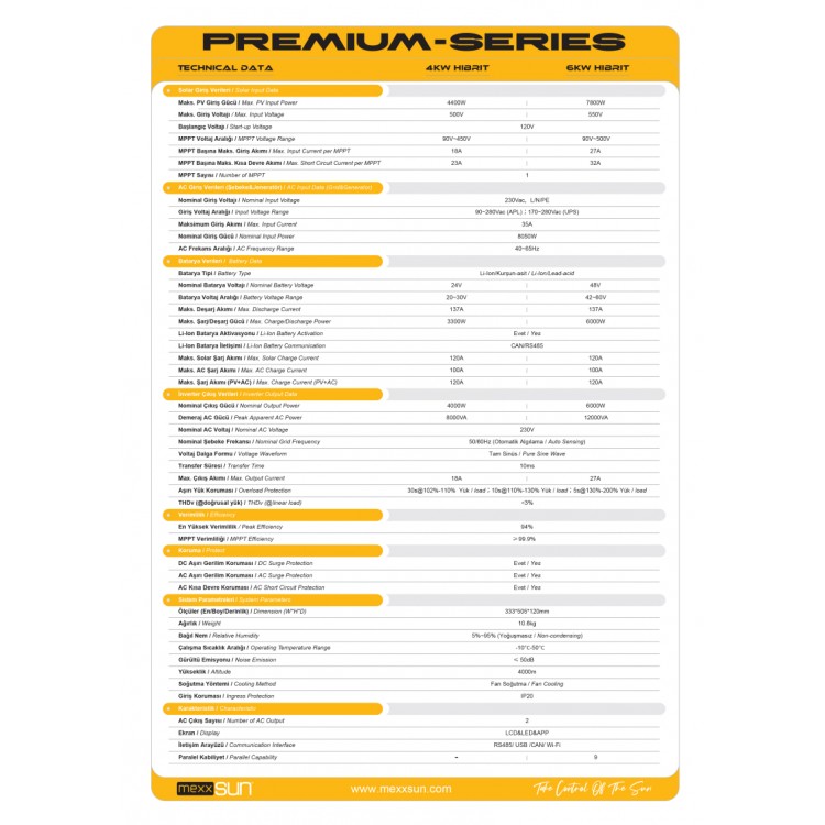 Mexxsun 48 V Volt 6000 W Watt 6 kW MPPT Tam Sınus Akıllı HİBRİT Dahili WİFİ İnverter 220 Volt Çevirici İnvertör