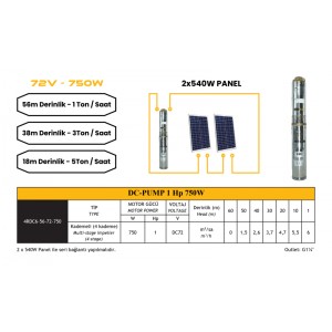 48 V Volt 1080 W Watt Güneş Enerjili DC Dalgıç Pompa Set Solar Sulama Paket Sistem