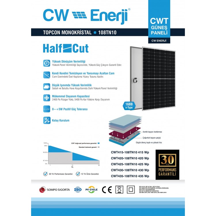 CWT 425 Wph Monokristal Half Cut Multi Busbar Topcon Güneş Paneli