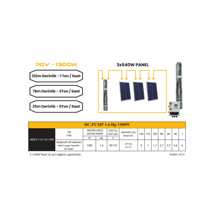 Mexxsun 110 V Volt DC Pompa 1.6 Hp 1300 W Watt 1.3 kW Solar Dalgıç Su Pompası