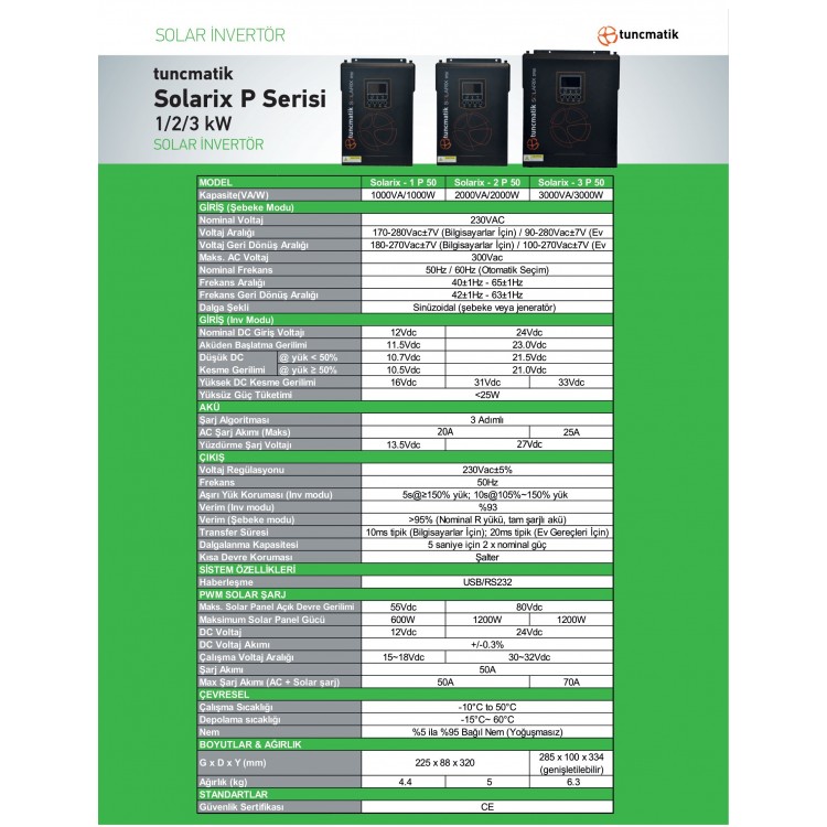 Tunçmatik Solarix 3 kW 50A PWM 24 Volt 3000 Watt Akıllı İnverter 220 V Çevirici İnvertör