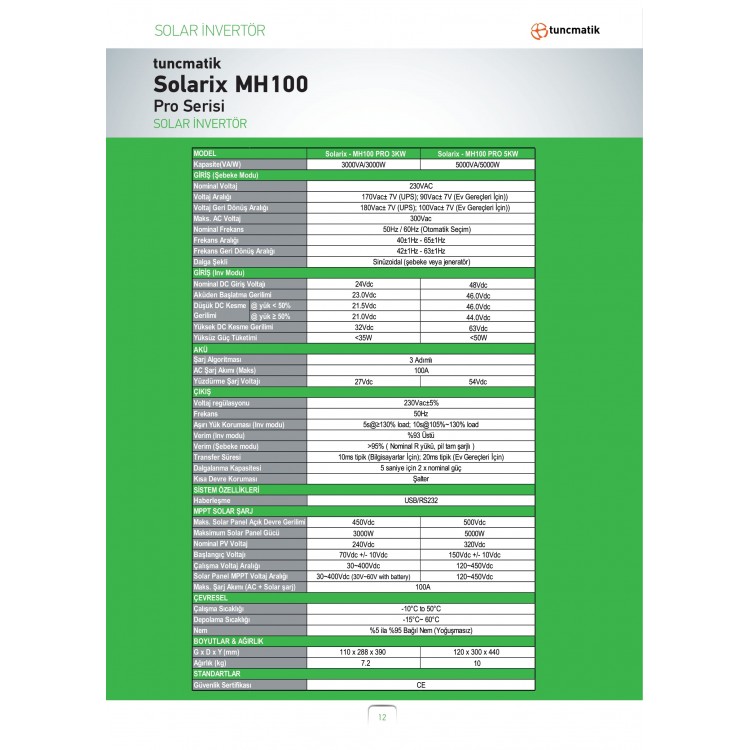 Tunçmatik Solarix 3 kW MH100 Pro 100A MPPT 24 V Volt 3000 W Watt Akıllı İnverter 220V Çevirici