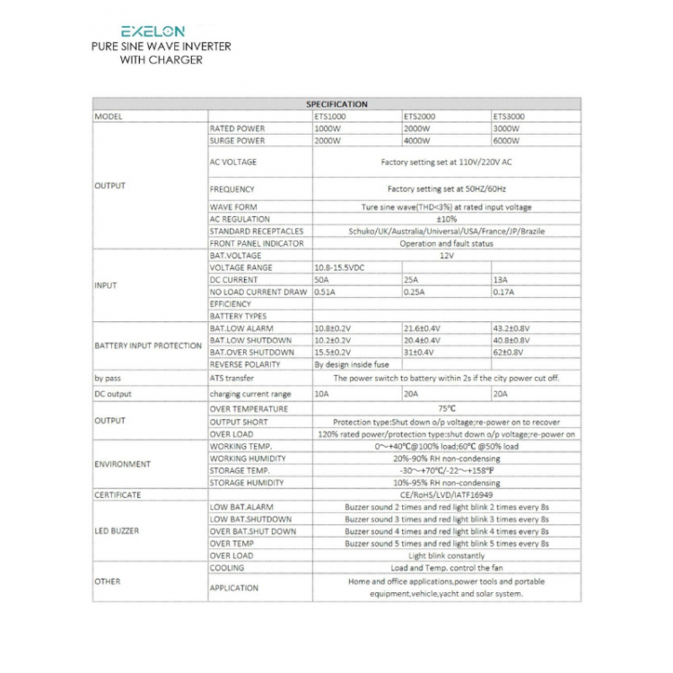 Exelon 12 V Volt 1000 W Watt 1 kW Tam Sinus Akü Şarjlı UPS İnverter 220 Volt Çevirici İnvertör
