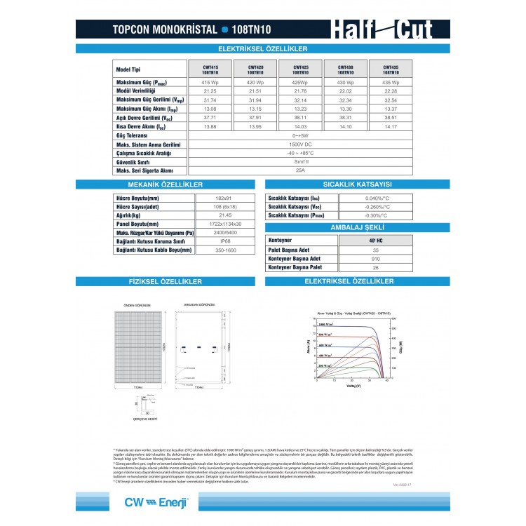 CWT 425 Wph Monokristal Half Cut Multi Busbar Topcon Güneş Paneli