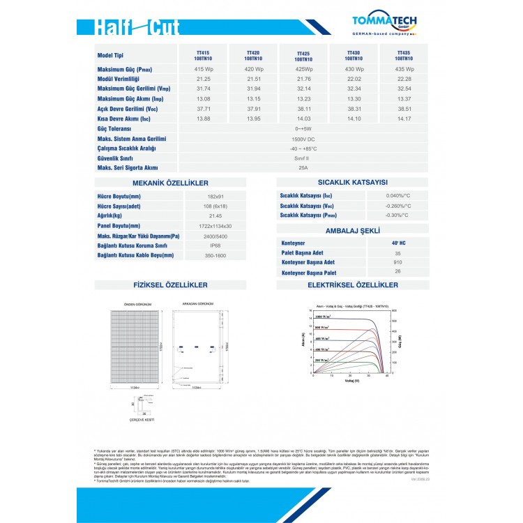 Tommatech 425 Wph Monokristal Half Cut Multi Busbar Topcon Güneş Paneli
