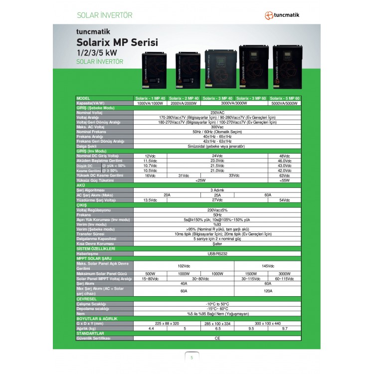 Tunçmatik Solarix 5 kW 60 A MPPT 5000 Watt Tam Sinüs Akıllı İnverter