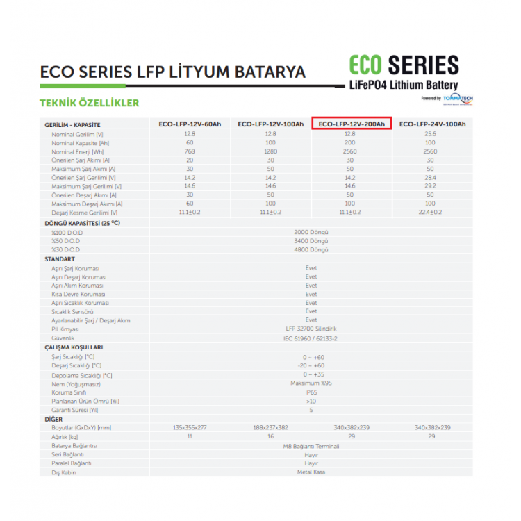 Tommatech 12 V Volt 200 A Amper Lityum Akü Lifepo4 Batarya 12.8 V Eco Seri