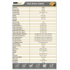Mexxsun 12 Volt 2000 Watt Tam Sinüs İnverter