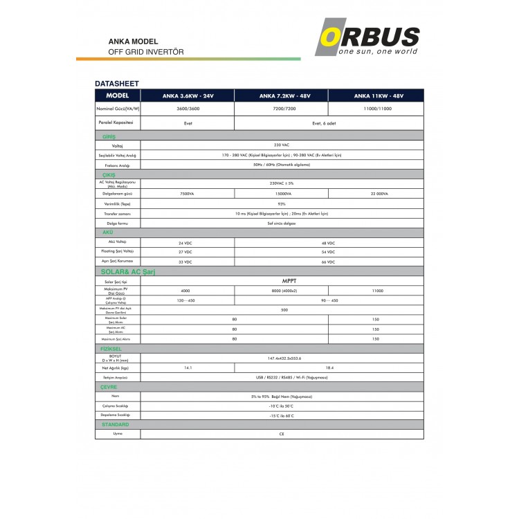 Orbus 7.2 kW 48 Volt 7200 Watt Tam Sinüs Akıllı İnverter
