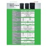 Tunçmatik Solarix 3 kW 50A PWM 24 Volt 3000 Watt Akıllı İnverter 220 V Çevirici İnvertör
