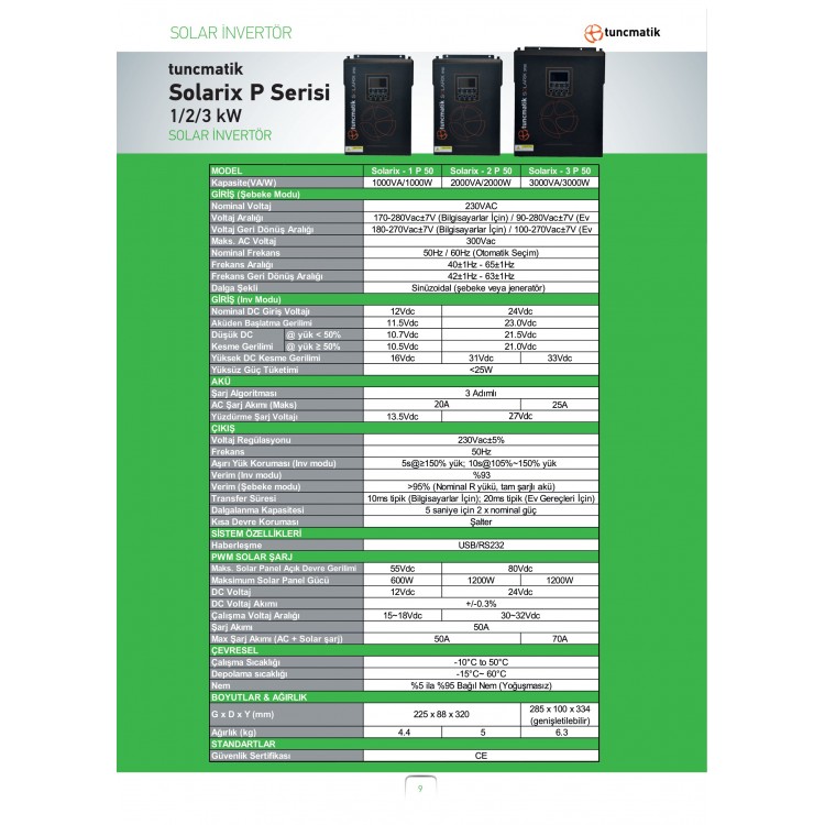 Tunçmatik Solarix 3 kW 50A PWM 24 Volt 3000 Watt Akıllı İnverter 220 V Çevirici İnvertör