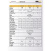 Mexxsun 12 V Volt 2000 W Watt 2 kW Tam Saf Sinüs İnverter İnvertör 220 Çevirici