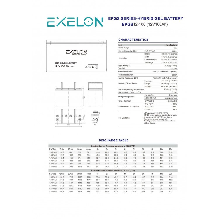 Exelon 12 V Volt 100 Ah Amper Jel Akü Batarya Deep Cycle Derin Döngü Solar Akü