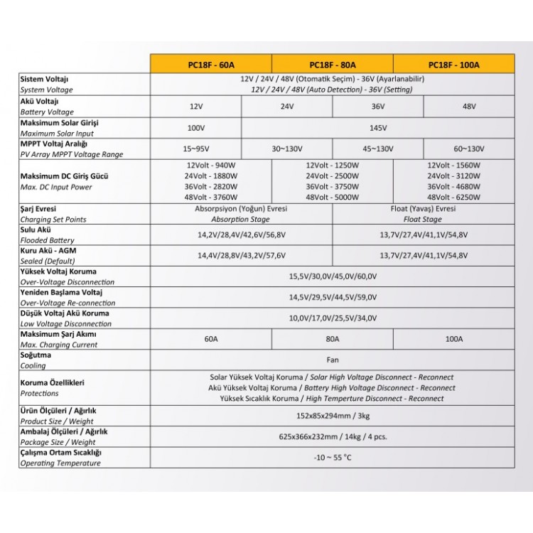 Mexxsun 100 Amper 12/24/48 Volt  MPPT Şarj Kontrol Cihazı