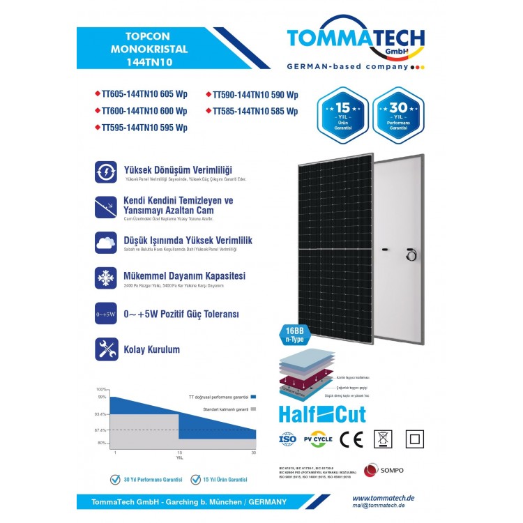 TommaTech 600 W 144TN M10 TOPCon Güneş Paneli 1 Palet 31 Adet