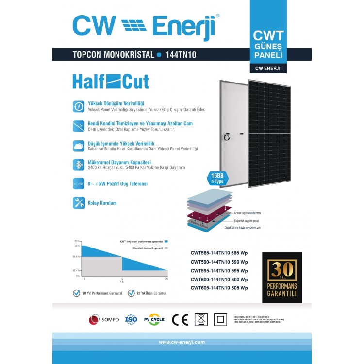 Cw Enerji Cwt 595 W Half Cut Topcon Multi Busbar Güneş Paneli 31 Adet 1 Palet