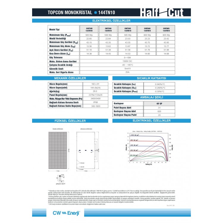 Cw Enerji Cwt 595 W Half Cut Topcon Multi Busbar Güneş Paneli 31 Adet 1 Palet