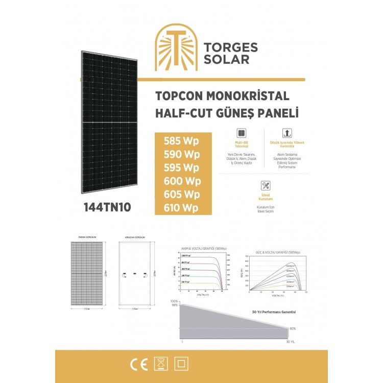 Torges Plus A+ 600 W 144TN M10 TOPCon Güneş Paneli 1 Palet 31 Adet