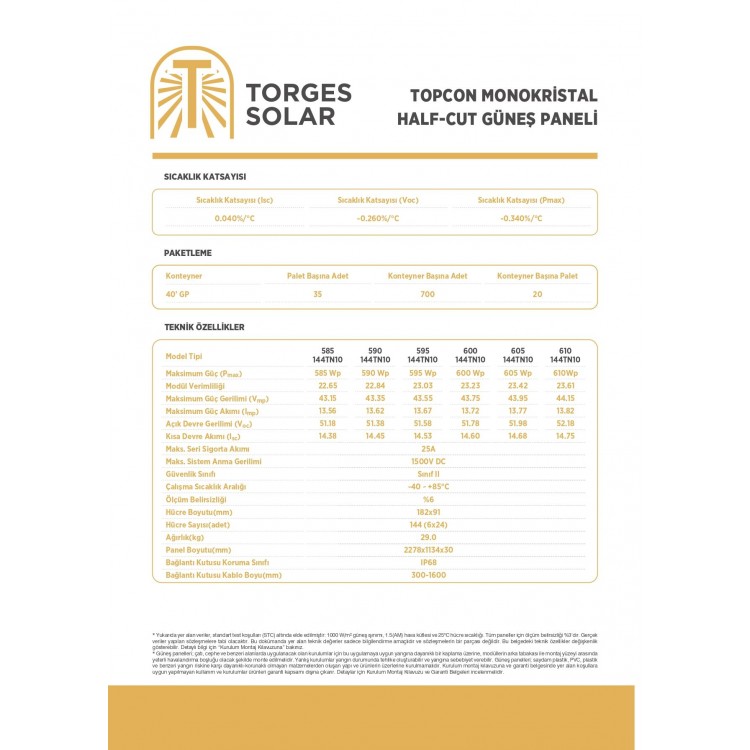 Torges Plus A+ 600 W 144TN M10 TOPCon Güneş Paneli 1 Palet 31 Adet