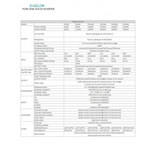 Exelon Modifiye Sinüs 2000W 12V İnverter