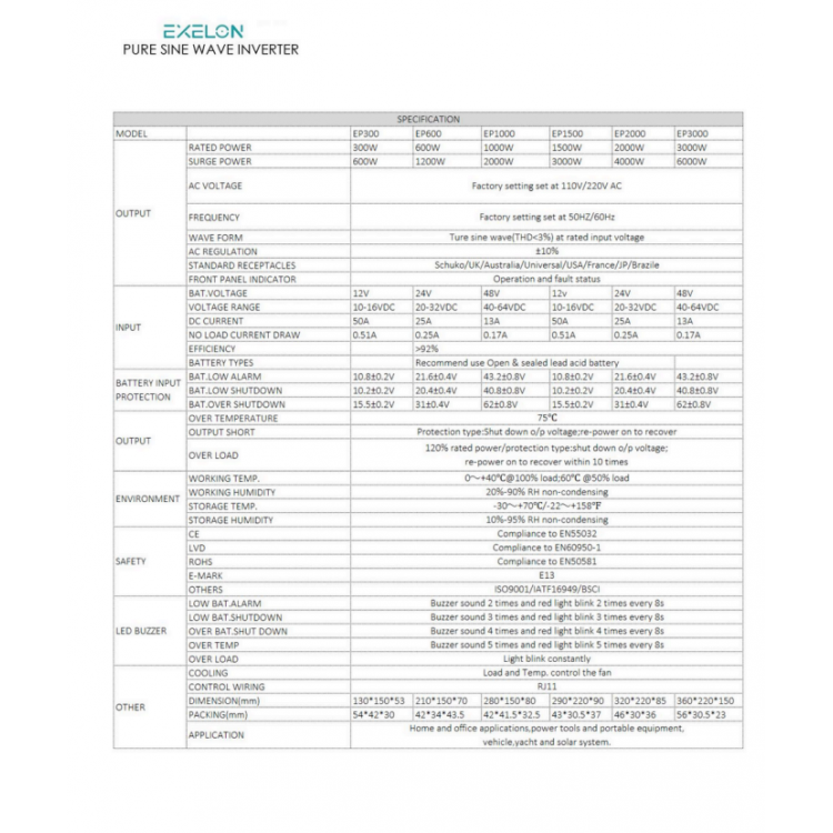 Exelon Modifiye Sinüs 2000W 12V İnverter