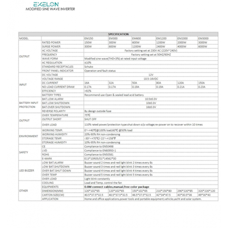 Exelon Modifiye Sinüs 150W 12V İnverter