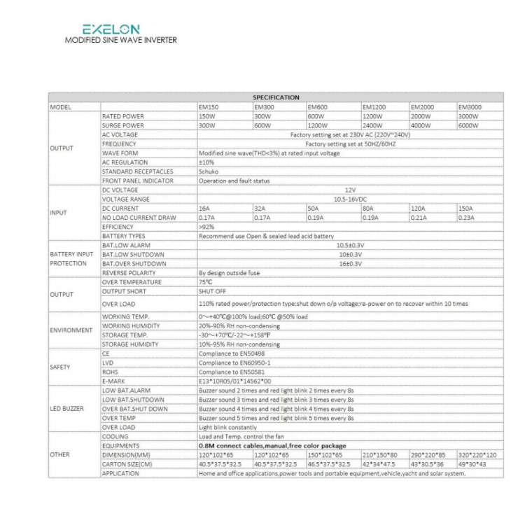 Exelon Modifiye Sinüs 600W 12V İnverter