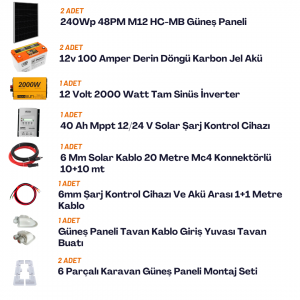 Yapısolar 2 Kw Hazır Karavan Paketi Tak Çalıştır