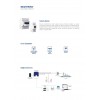 Trio - Smart Meter Aksesuar (TommaTech NG Uyumlu)