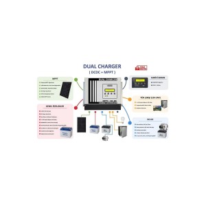 Havensis Dual Charger 40 Ah Mppt Şarj Kontrol Cihazı Ve Dc Dc Charger Çift Yönlü Takviye Modlu