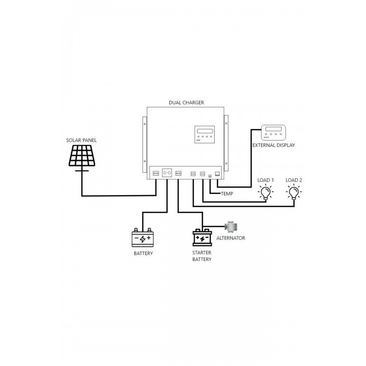 Havensis Dual Charger 40 Ah Mppt Şarj Kontrol Cihazı Ve Dc Dc Charger Çift Yönlü Takviye Modlu