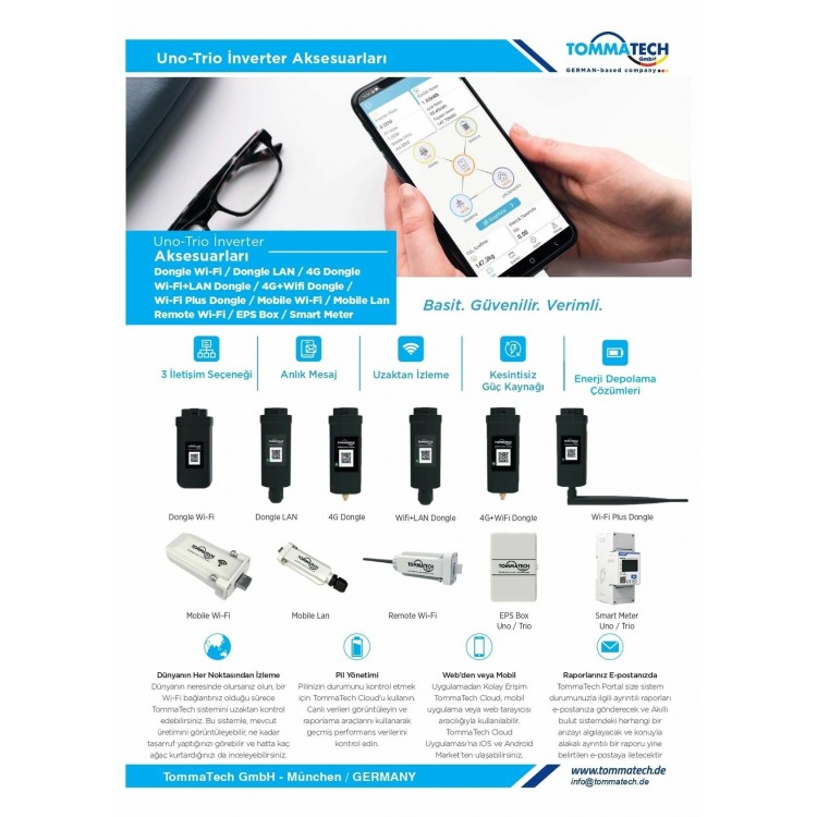 Tommatech Trio Smart Meter With Ct İnverter
