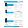 Tommatech Trio Smart Meter With Ct İnverter
