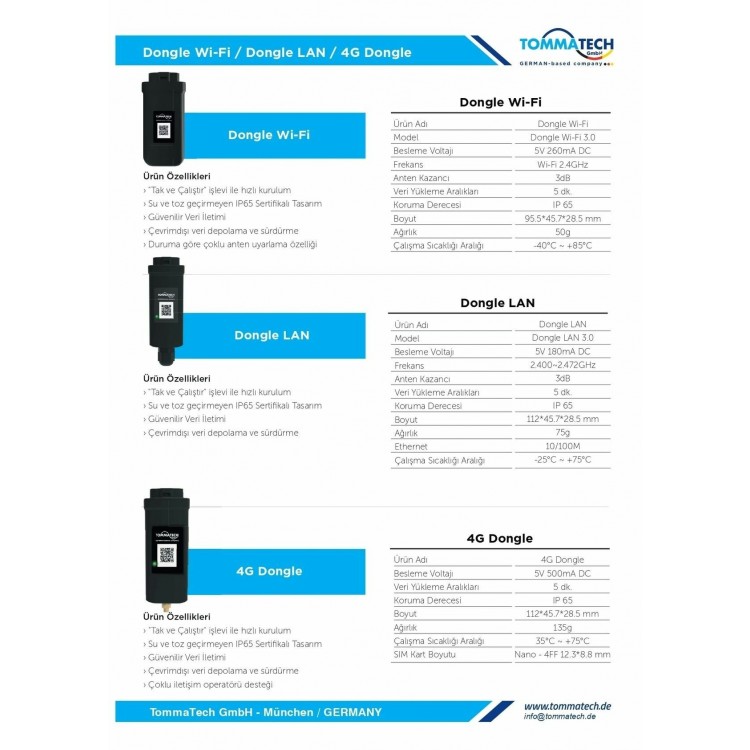 Tommatech Trio Smart Meter With Ct İnverter