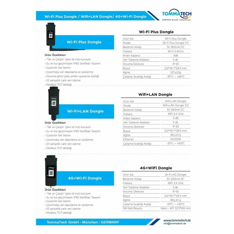 Tommatech Trio Smart Meter With Ct İnverter