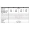 12/24V 30A MPPT Solar Charge Controller