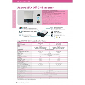 MAX 48V 7200W MPPT Solar Akıllı Inverter