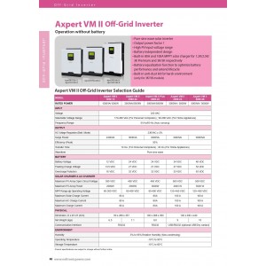 MAX 48V 5000W MPPT Solar Akıllı Inverter