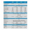 Victron MultiPlus 12/1600/70-16 İnvertör/Şarj Cihazı PMP122160000