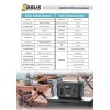 Orbus 1200w Taşınabilir Güç Kaynağı Power Station